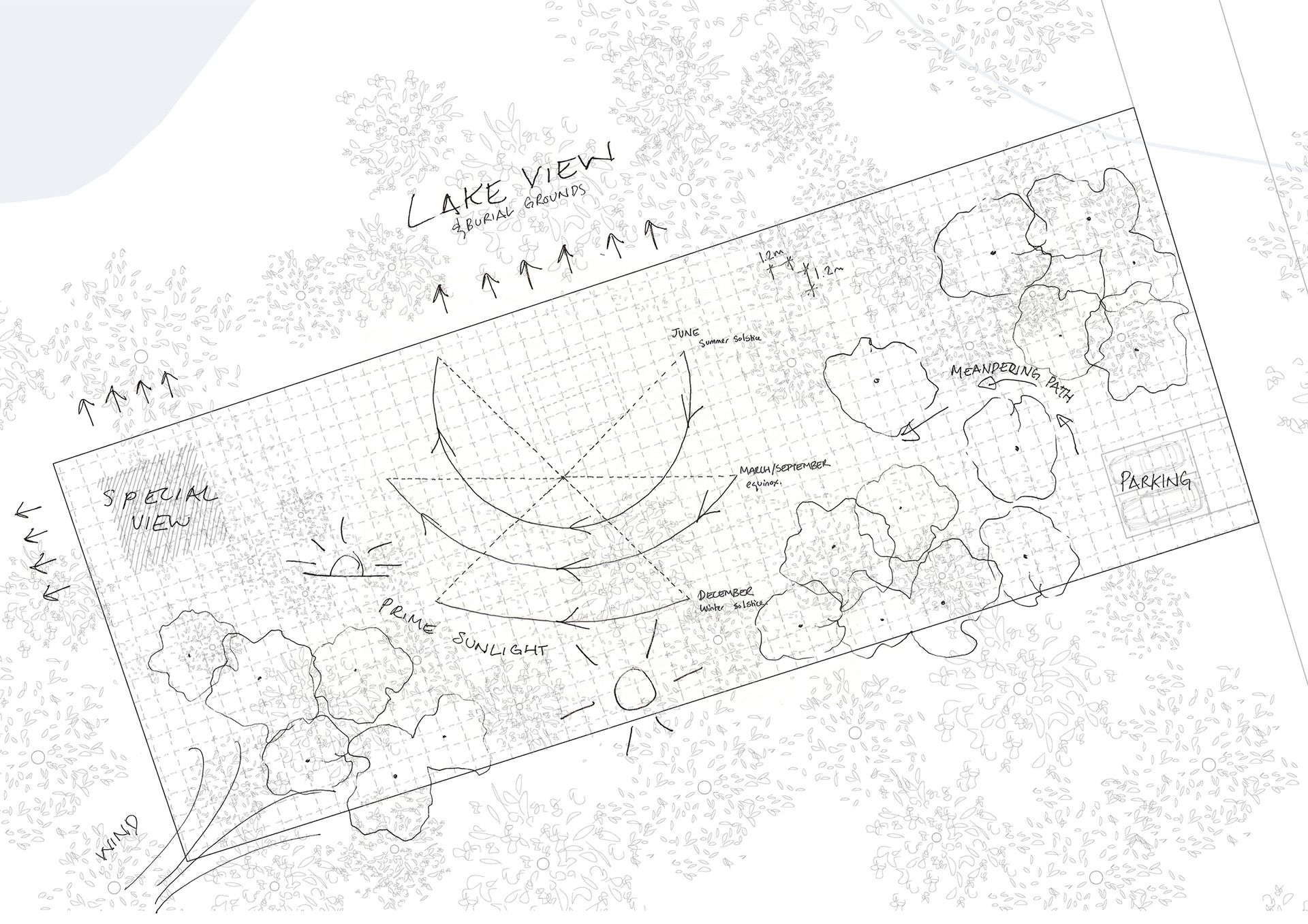 summerhouse big moves concept